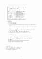 현대국어의 표기법과 중세국어의 표기법 6페이지