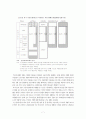 비정규직 노동의 실태와 문제점 7페이지