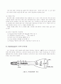 [기기사용법] 오실로스코프 사용법 5페이지