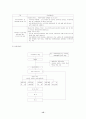 노인복지론 -노인학대에 대하여 15페이지