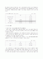  정보화 사회와 교육과정 29페이지