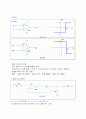  전자회로 실험 실습기 3페이지