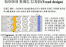  자동차의 휠과 타이어 발표자료 5페이지