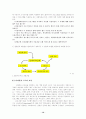 [컴퓨터의 이해] 뉴 미디어와 멀티미디어 12페이지