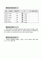  정밀측정레포트-게이지 블록 밀착 및 교정 4페이지