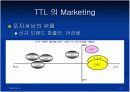  TTL마케팅 전략 12페이지