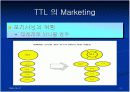  TTL마케팅 전략 13페이지