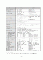  대학입시 제도개혁의 원칙과 대안 12페이지