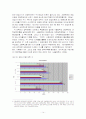  대학입시 제도개혁의 원칙과 대안 14페이지