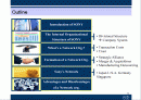 소니의 조직과 경영방침 그리고 시장점유율 2페이지