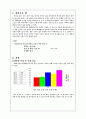 한국에서 중국 연구 현황 3페이지