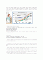 [홈쇼핑] TV 홈쇼핑사 조사 분석 11페이지