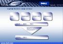 Dell의 미래전략 17페이지