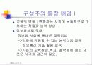 구성주의이론 4페이지