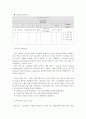 국제경영학 -삼성 SDI 16페이지