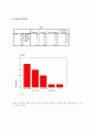 사회복지조사방법론 6페이지