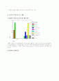 사회복지조사방법론 14페이지