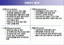 안철수 연구소 5대경쟁모형 & SWOT 분석 5페이지
