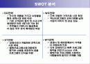 안철수 연구소 5대경쟁모형 & SWOT 분석 6페이지