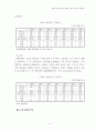 한중일분업구조의변화에따른한국의대응방안 8페이지