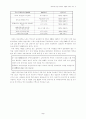 재테크를 통한 경제적인 생활과 부자가 되는 길 5페이지