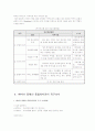 욕구조사 7페이지