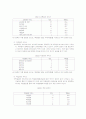 욕구조사 24페이지