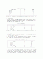 욕구조사 26페이지