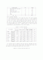 욕구조사 31페이지