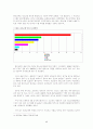 원조교제의 문제점과 해결방안 9페이지