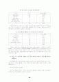 자폐아치료 및 교육-가정지도프로그램 28페이지