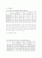 맞벌이 부부의 자녀양육과 관련된 갈등과 스트레스에 관한 연구 9페이지