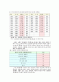 사이버 성폭력 17페이지