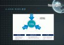 대학교 SWOT분석 및 앞으로의 전략 방안_한국외국어대학교 7페이지