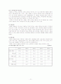 재벌의 형성과정과 재벌정책의  평가 12페이지