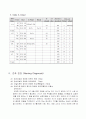 소아과 case study - 황달, 과빌리루빈혈증 15페이지