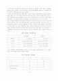 -아일랜드와 북아일랜드-간의 종교분쟁의 역사와 이해 18페이지