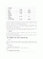 장애인 용품(보장구)에 관한 고찰 10페이지