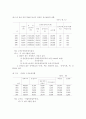 일본의 장애인 고용대책과 장애인 직업 종합 센터의 역할 9페이지