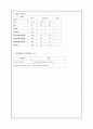 아동간호학 case study - Pneumonia(폐렴) 8페이지