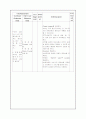 아동간호학 case study - Pneumonia(폐렴) 15페이지