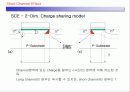 Short Channel and Narrow Channel Effect 6페이지