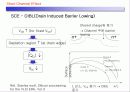 Short Channel and Narrow Channel Effect 12페이지