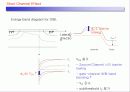 Short Channel and Narrow Channel Effect 13페이지