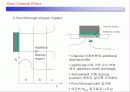 Short Channel and Narrow Channel Effect 73페이지