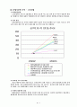 현대중공업 재무분석 7페이지