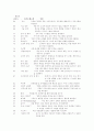 내담자의 가상 직업배치 계획 2페이지