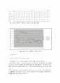 해킹범죄의 실태분석과 대응방안 10페이지