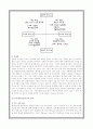 국내 친환경농업의 현황 4페이지