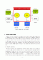 비정규직 16페이지